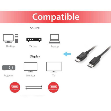 ÷ Cable displayport a displayport 1.2 4k 5m equip 119337 - 169-EQ119337