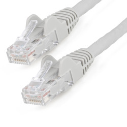 CABLE 10M DE RED ETHERNET - 0065030892773